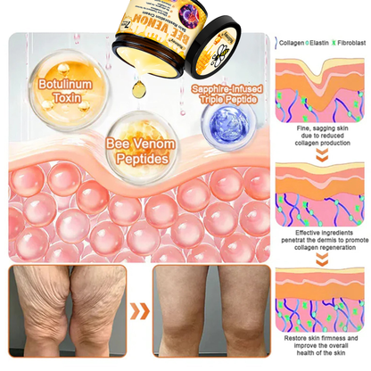 🐝Official Brand Shop丨Rolimey® 🐝Bee venom Pro Comprehensive Cream—Tightening for Skin Types