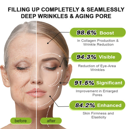 𝐑𝐨𝐥𝐢𝐦𝐞𝐲® 🧑‍⚕️ 𝐁𝐨𝐭𝐨𝐱-𝐋𝐢𝐤𝐞 𝐏𝐞𝐩𝐭𝐢𝐝𝐞𝐬 + 𝐕𝐢𝐭𝐚-𝐀 𝐑𝐞𝐭𝐢𝐧𝐨𝐥 𝐒𝐡𝐨𝐭 – 𝐖𝐫𝐢𝐧𝐤𝐥𝐞-𝐖𝐫𝐢𝐧𝐤𝐥𝐞-𝐋𝐢𝐟𝐭 𝐓𝐢𝐠𝐡𝐭𝐞𝐧𝐢𝐧𝐠 𝐬𝐭𝐢𝐜𝐤