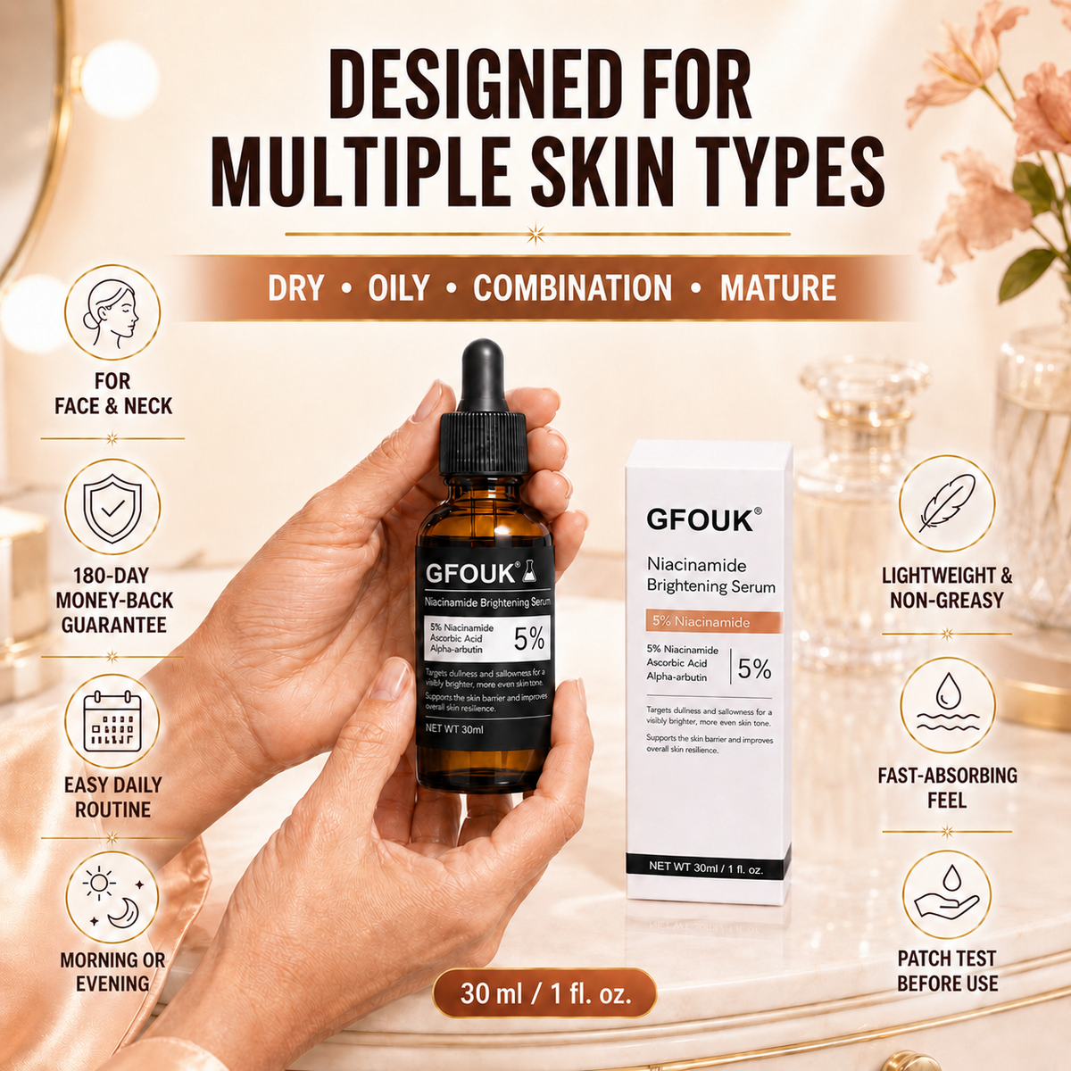 🔥 Over 100,000 units sold ❤️– GFOUK® Niacinamide Brightening Serum
