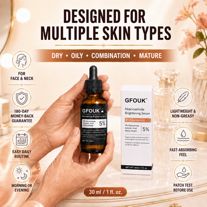 🔥 Over 100,000 units sold ❤️– GFOUK® Niacinamide Brightening Serum